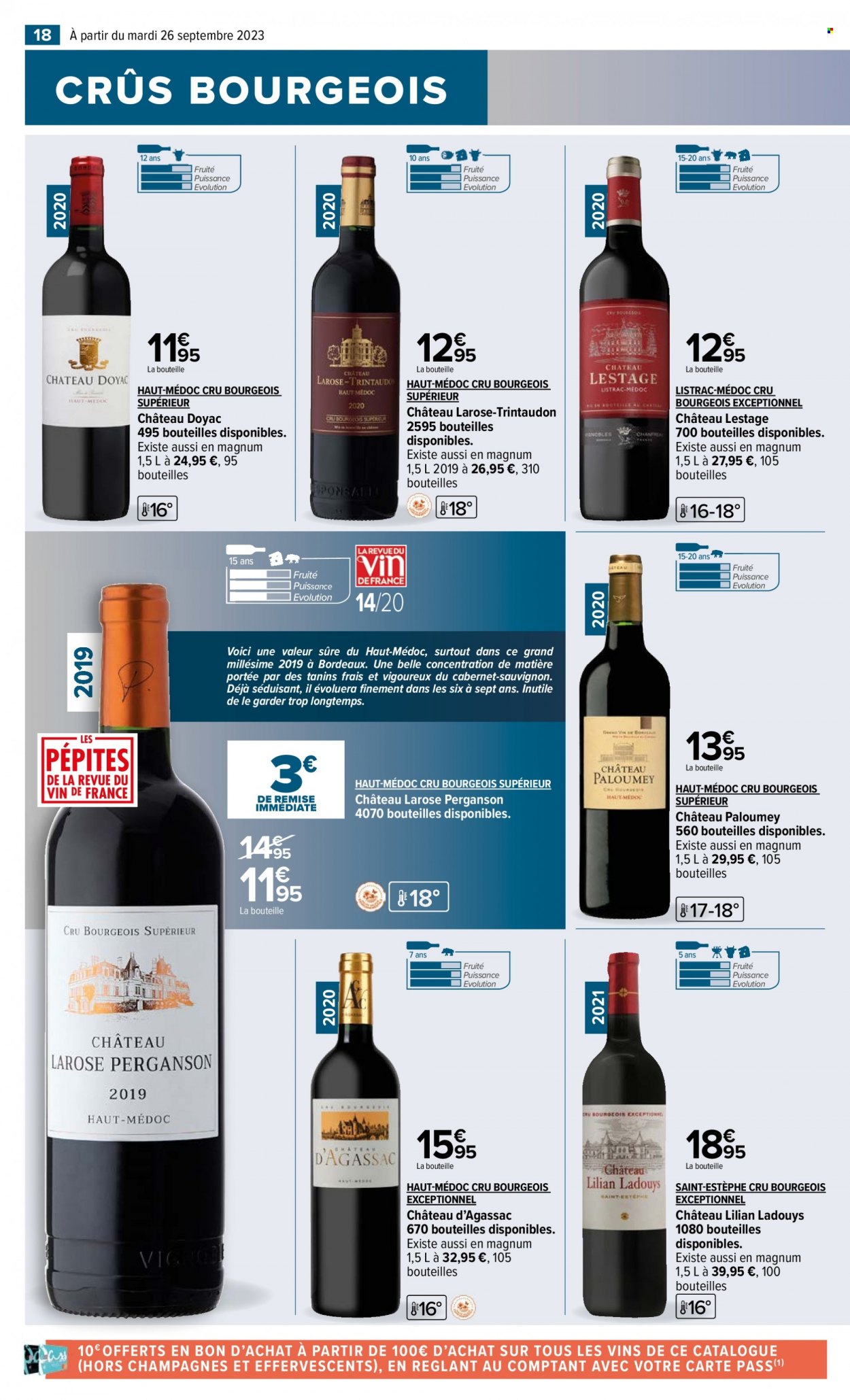 Catalogue Carrefour Hypermarchés. Page 18
