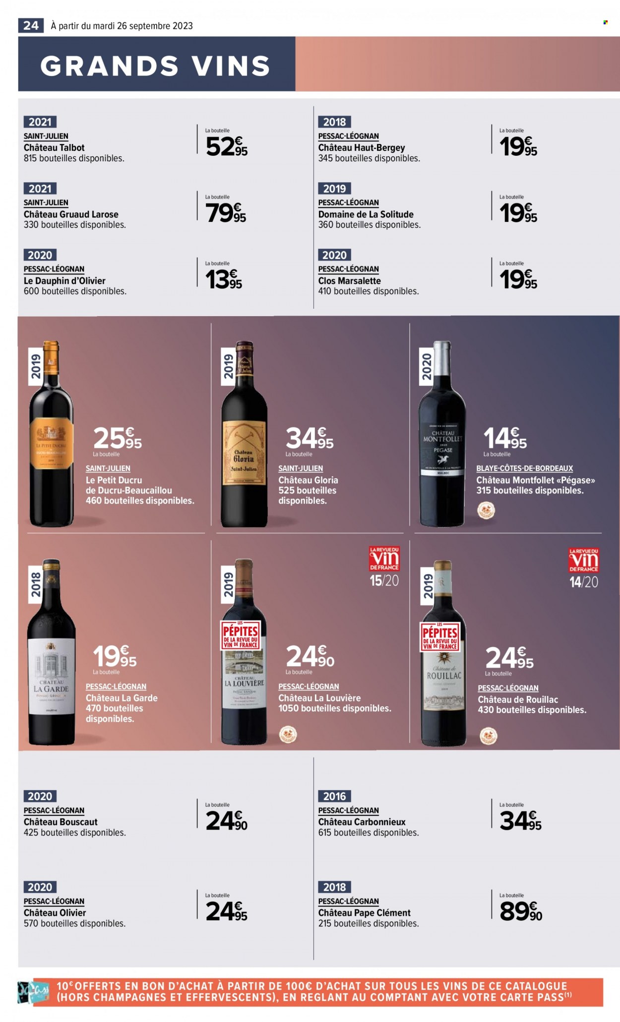 Catalogue Carrefour Hypermarchés. Page 24