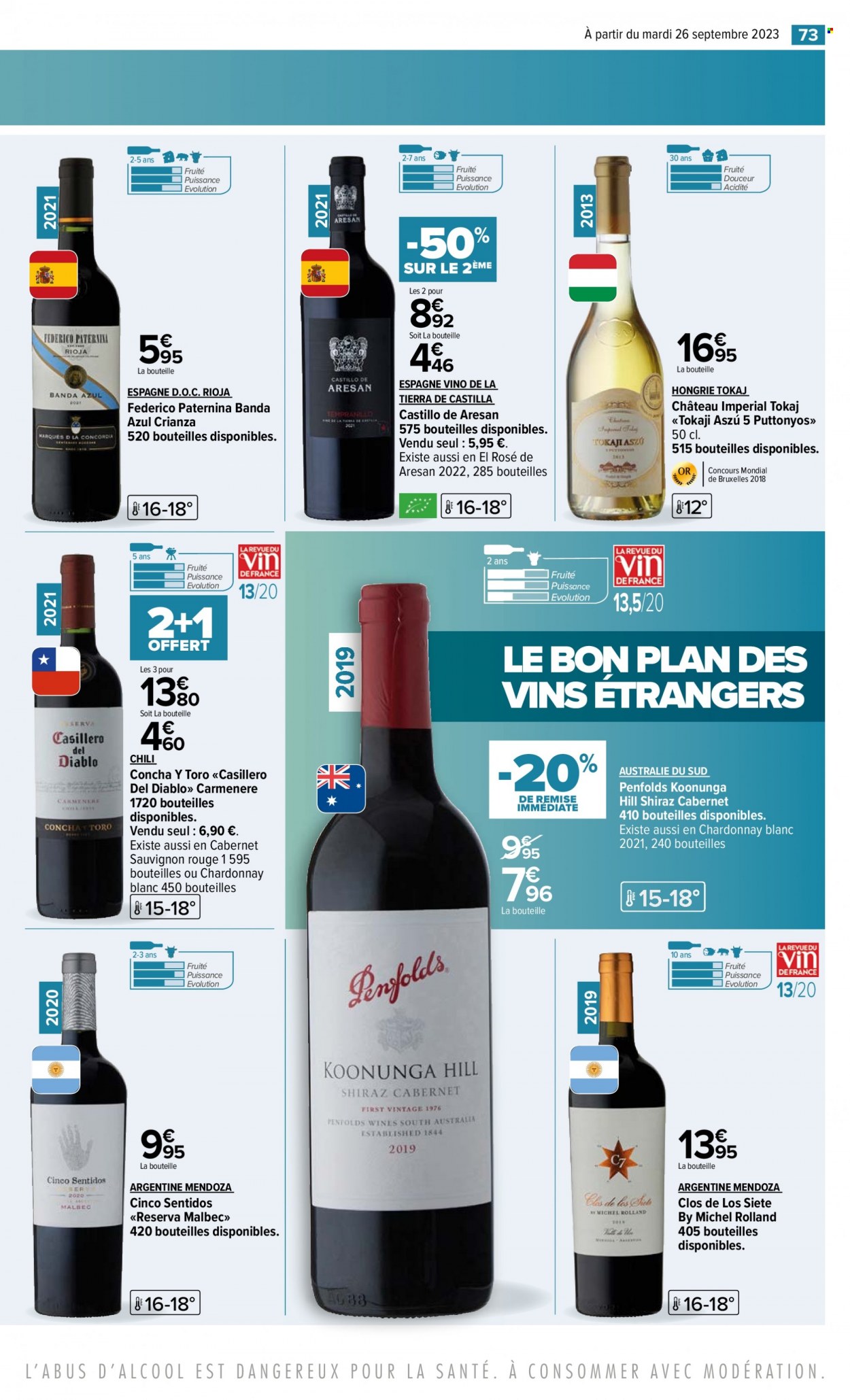 Catalogue Carrefour Hypermarchés. Page 73