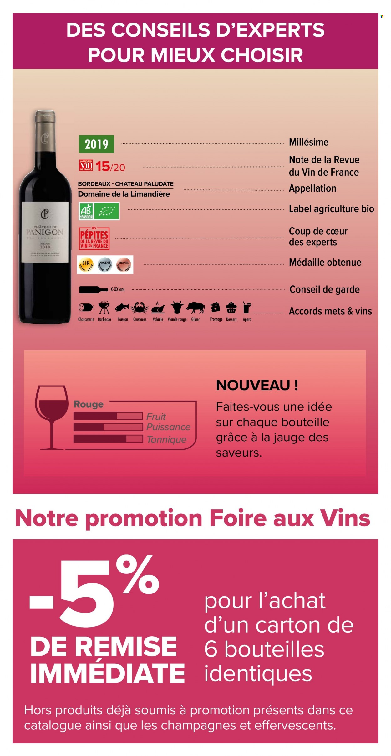 Catalogue Carrefour Contact. Page 3