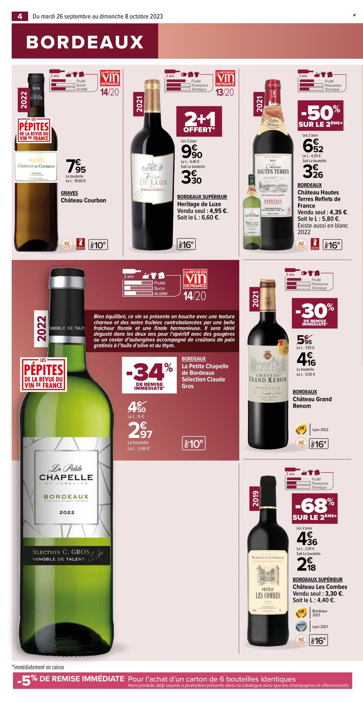 Catalogue Carrefour Contact. Page 4