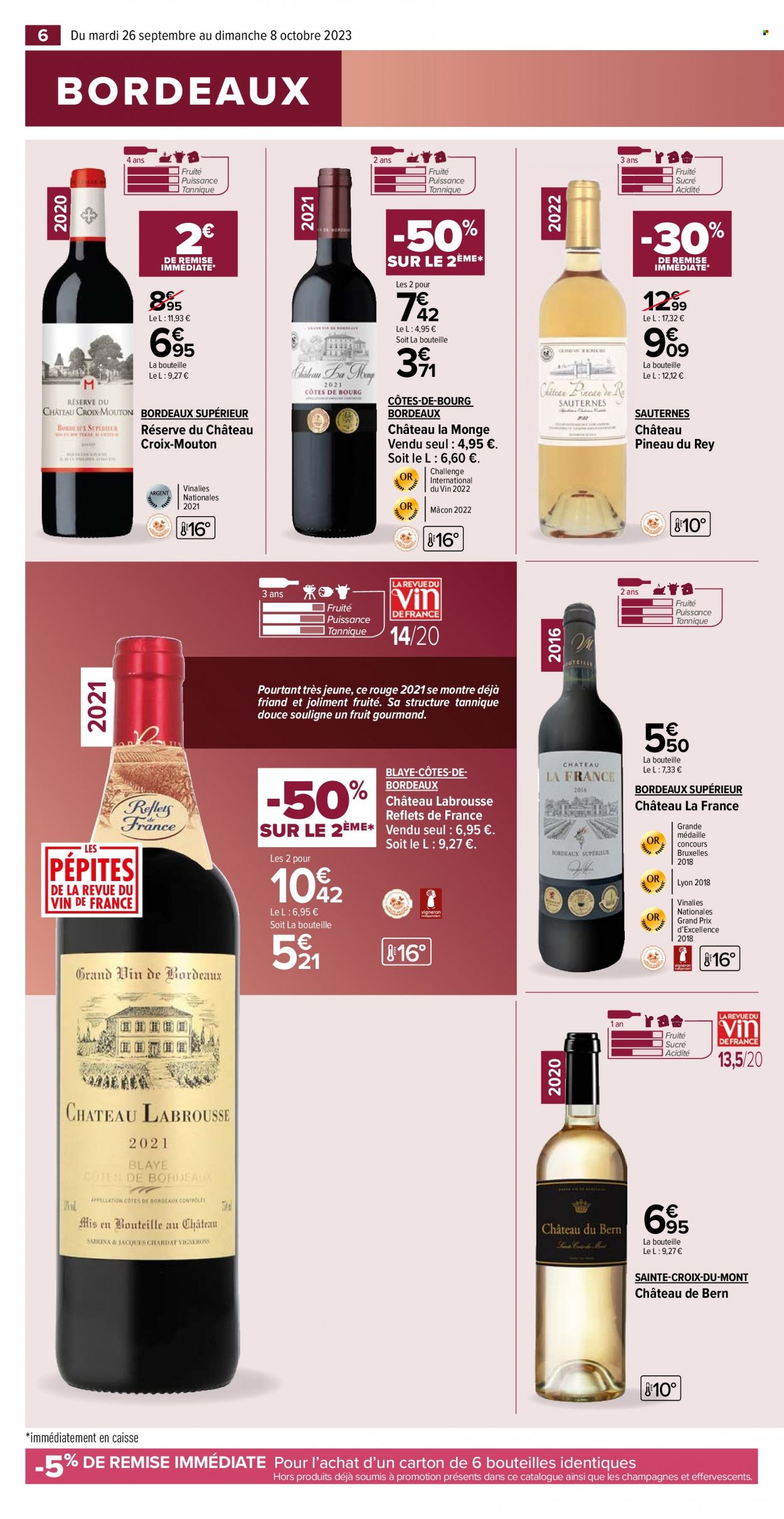 Catalogue Carrefour Contact. Page 6