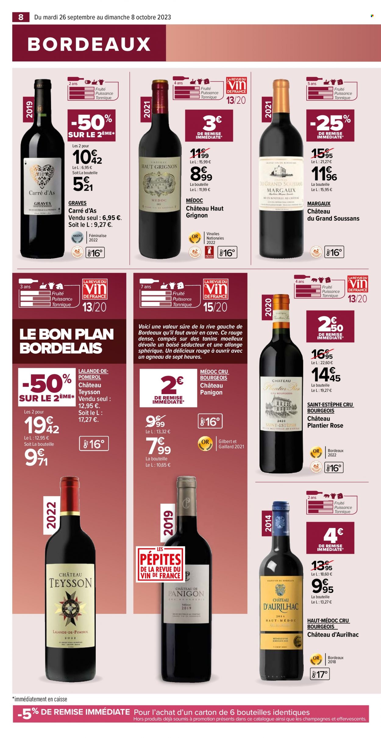 Catalogue Carrefour Contact. Page 8