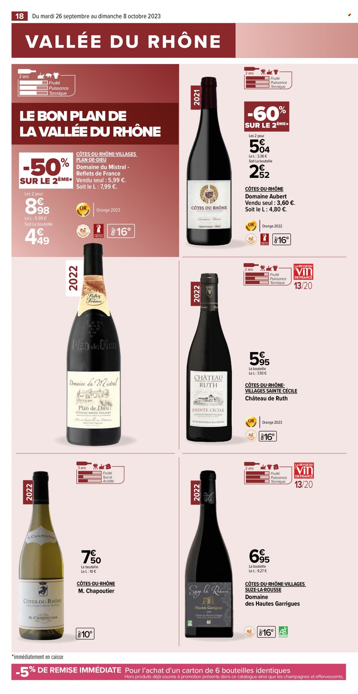Catalogue Carrefour Contact. Page 18