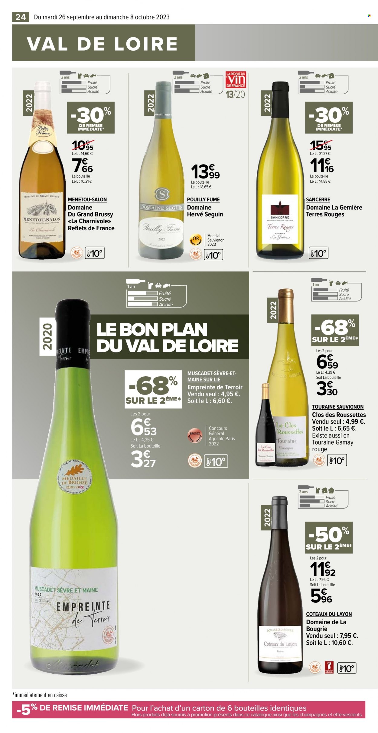 Catalogue Carrefour Contact. Page 24