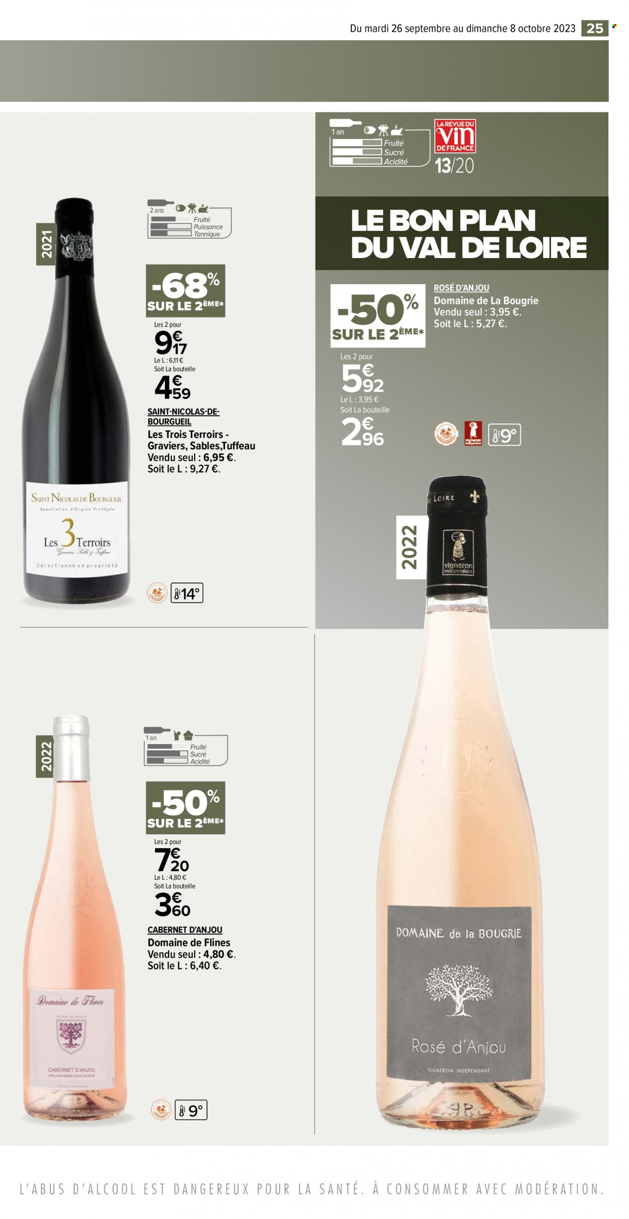 Catalogue Carrefour Contact. Page 25