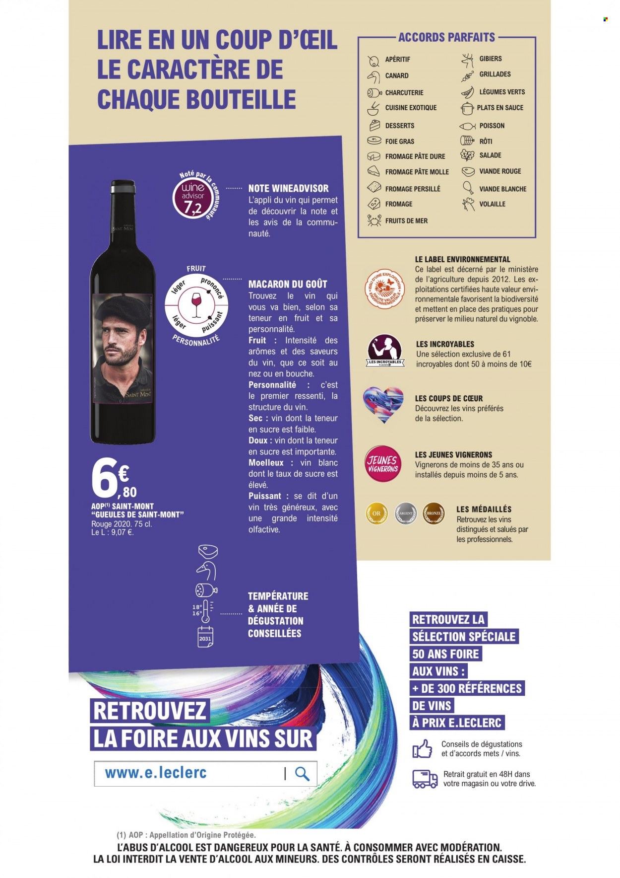 Catalogue E.Leclerc - 30/09/2023 - 14/10/2023. Page 4