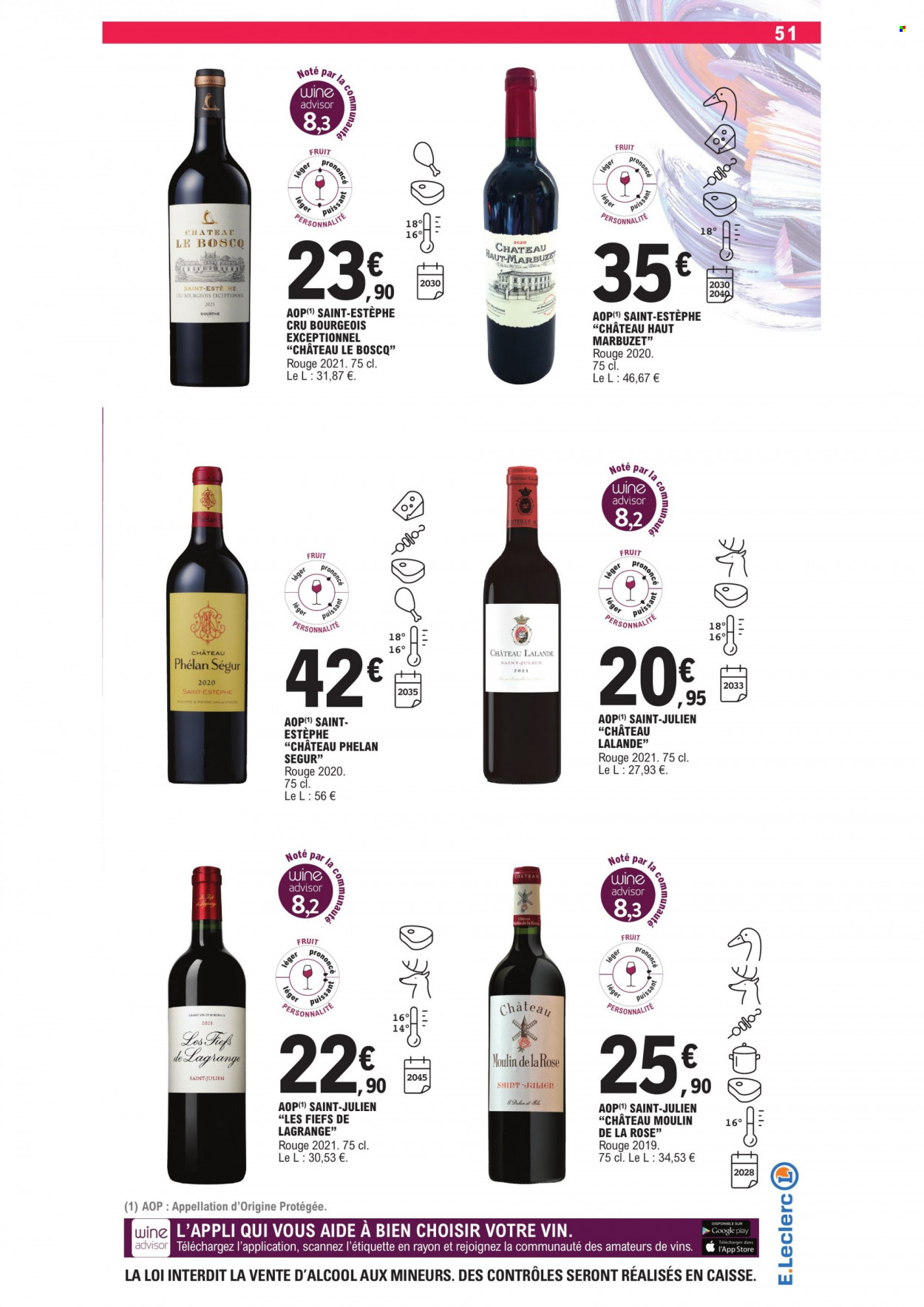 Catalogue E.Leclerc - 30/09/2023 - 14/10/2023. Page 51