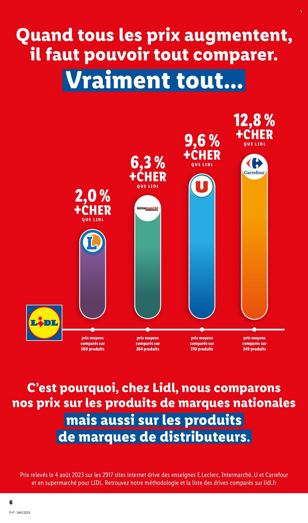 Catalogue Lidl - 04/10/2023 - 10/10/2023. Page 6