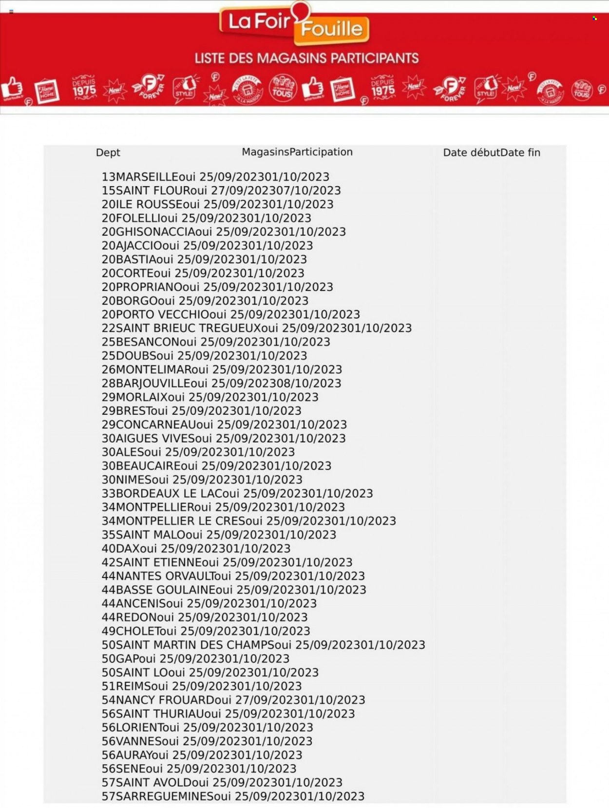 Catalogue La Foir'Fouille - 25/09/2023 - 01/10/2023. Page 13