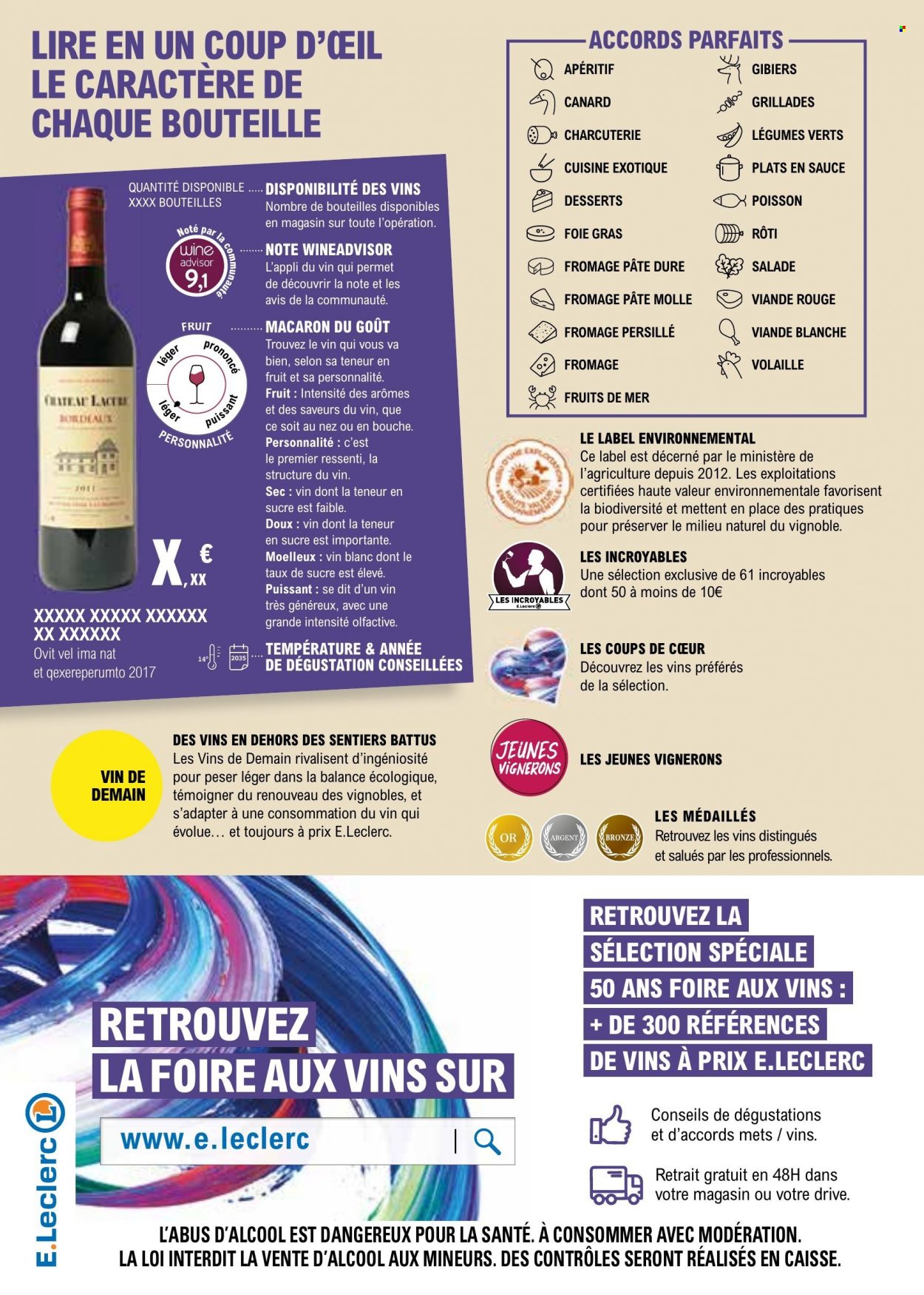 Catalogue E.Leclerc - 30/09/2023 - 14/10/2023. Page 4