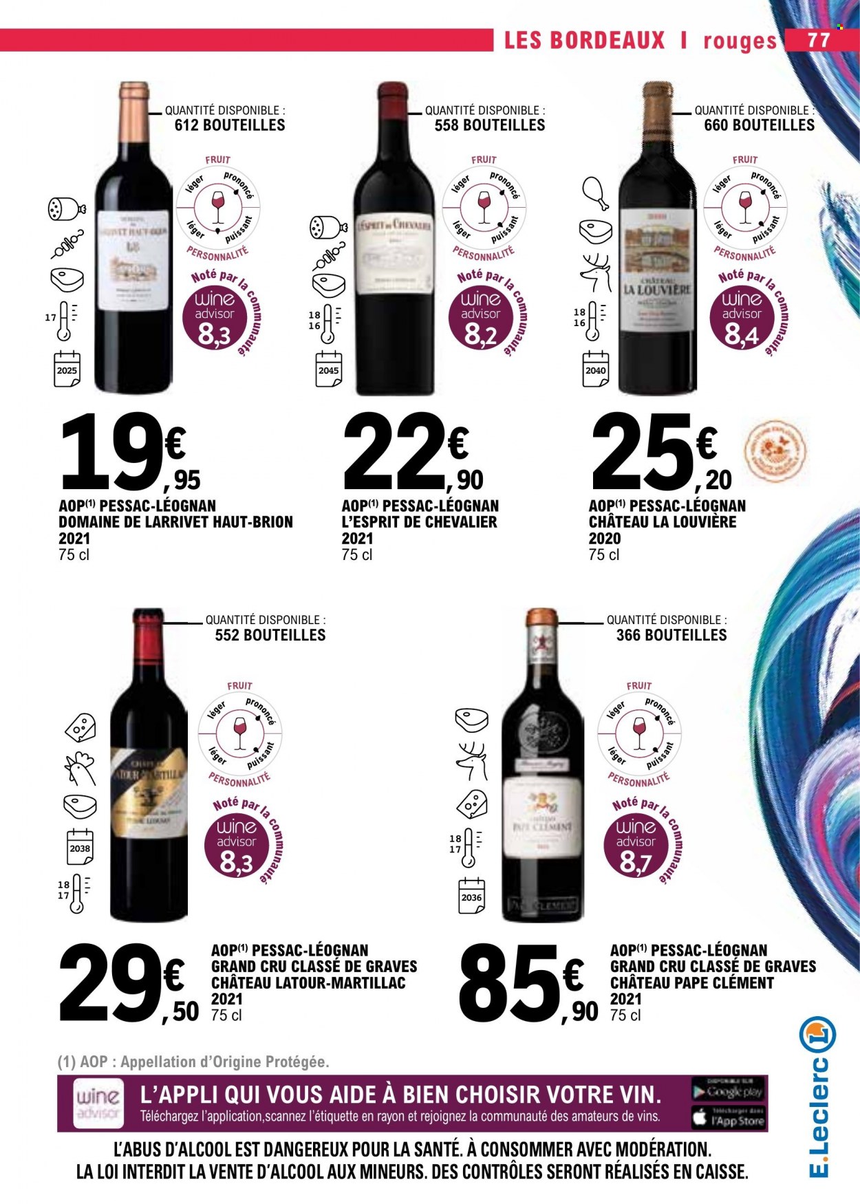 Catalogue E.Leclerc - 30/09/2023 - 14/10/2023. Page 77