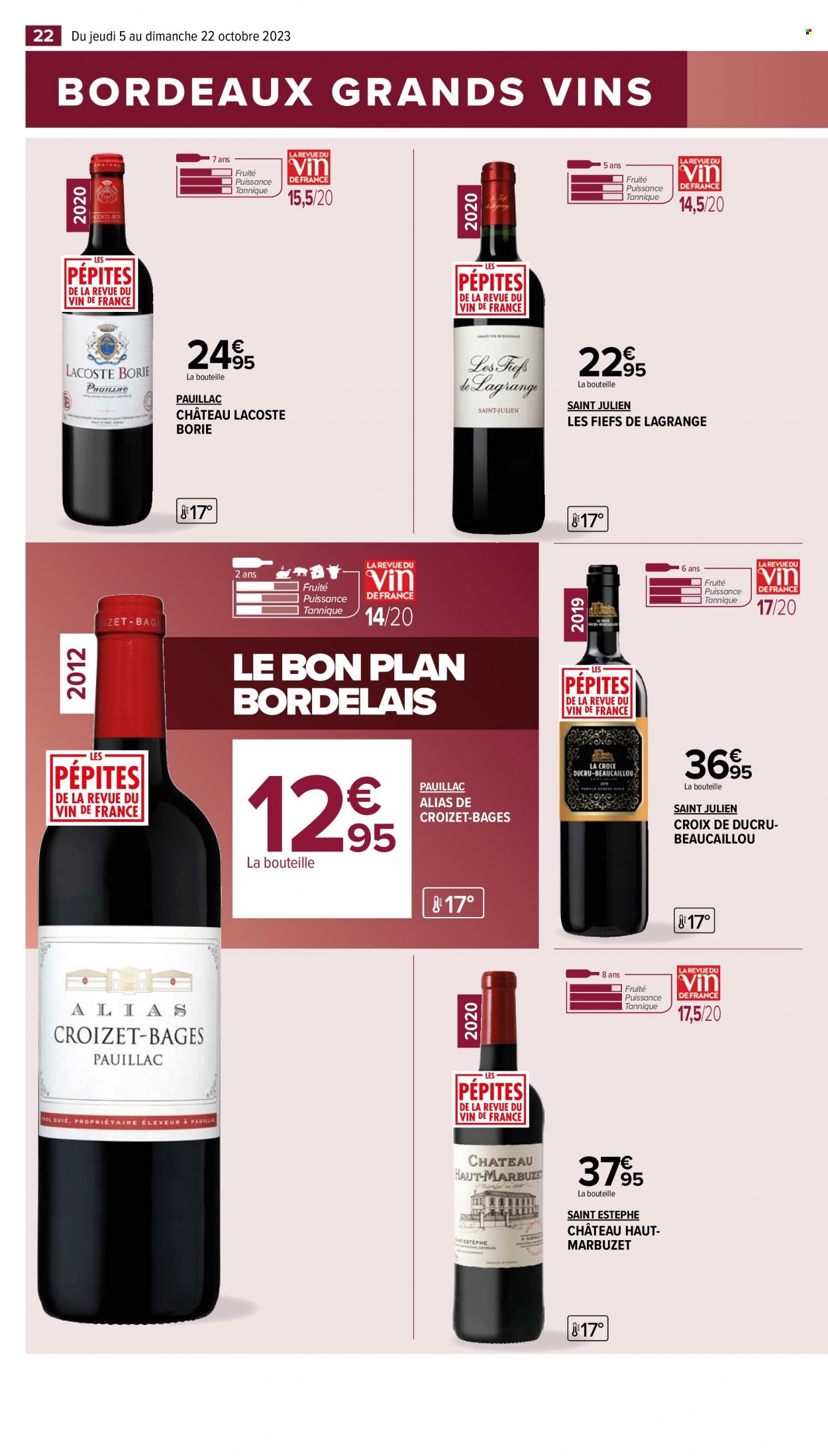 Catalogue Carrefour Market. Page 22