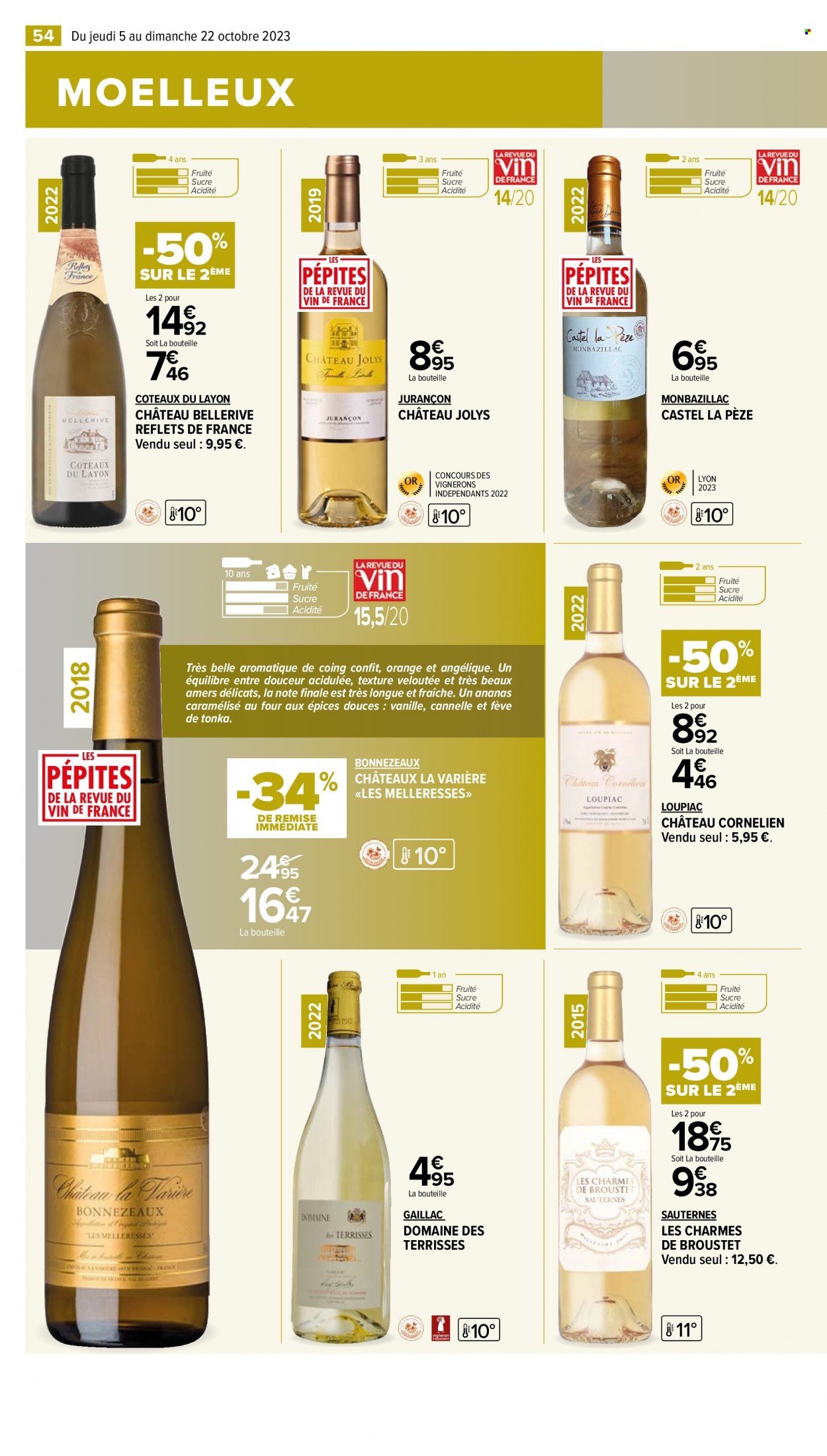 Catalogue Carrefour Market. Page 54
