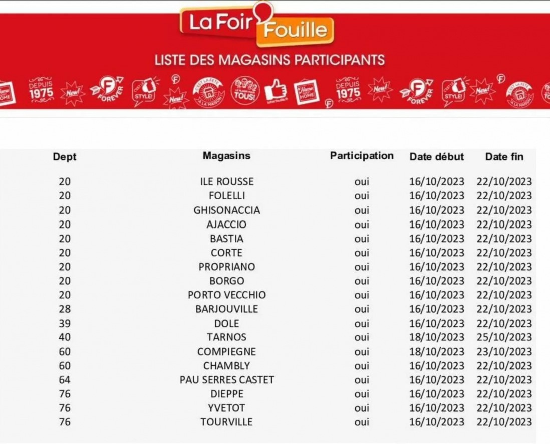 Catalogue La Foir'Fouille - 16/10/2023 - 22/10/2023. Page 13