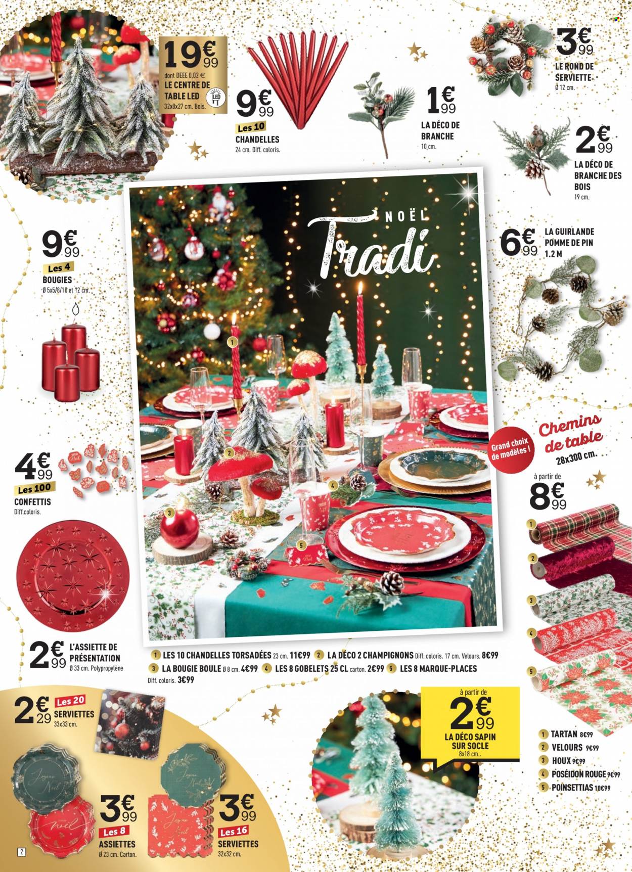 Catalogue Centrakor - 13/11/2023 - 26/11/2023. Page 2
