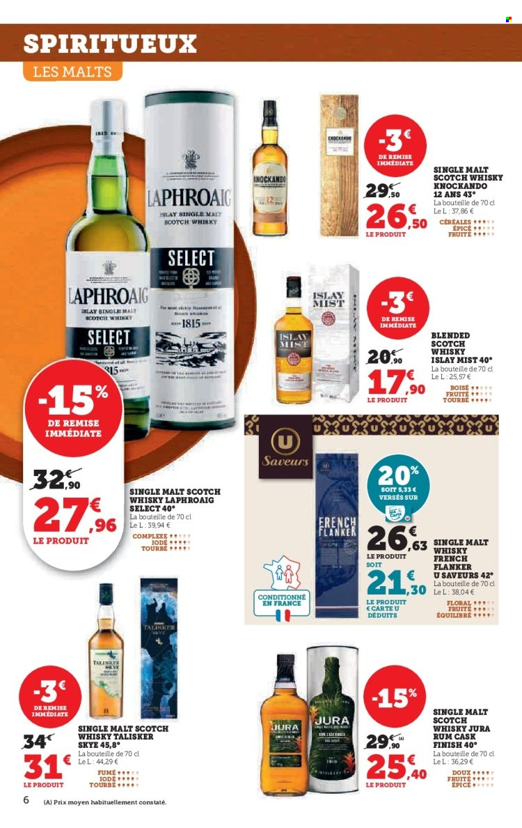 Catalogue SUPER U - 14/11/2023 - 24/12/2023. Page 6