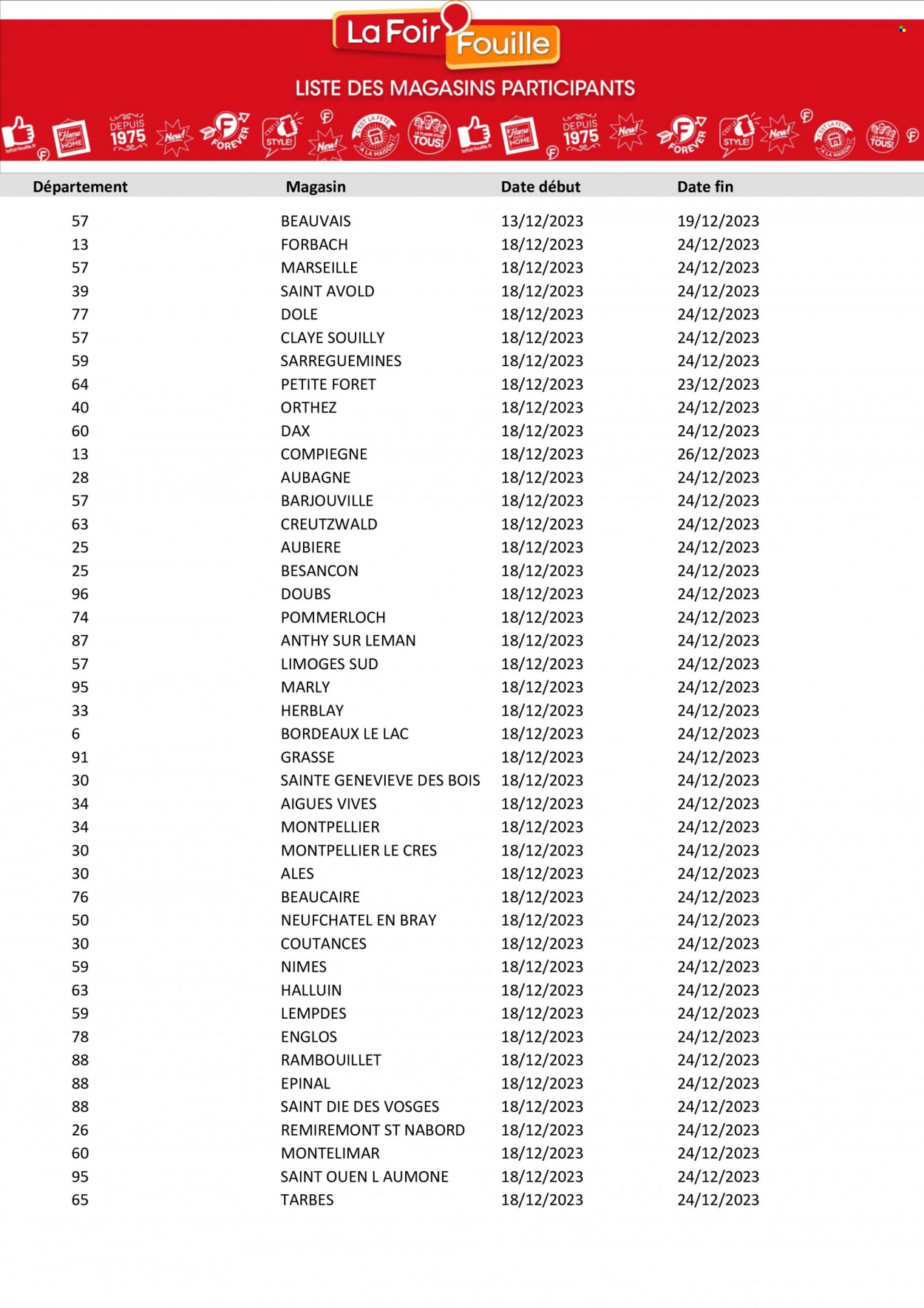 Catalogue La Foir'Fouille - 18/12/2023 - 24/12/2023. Page 13