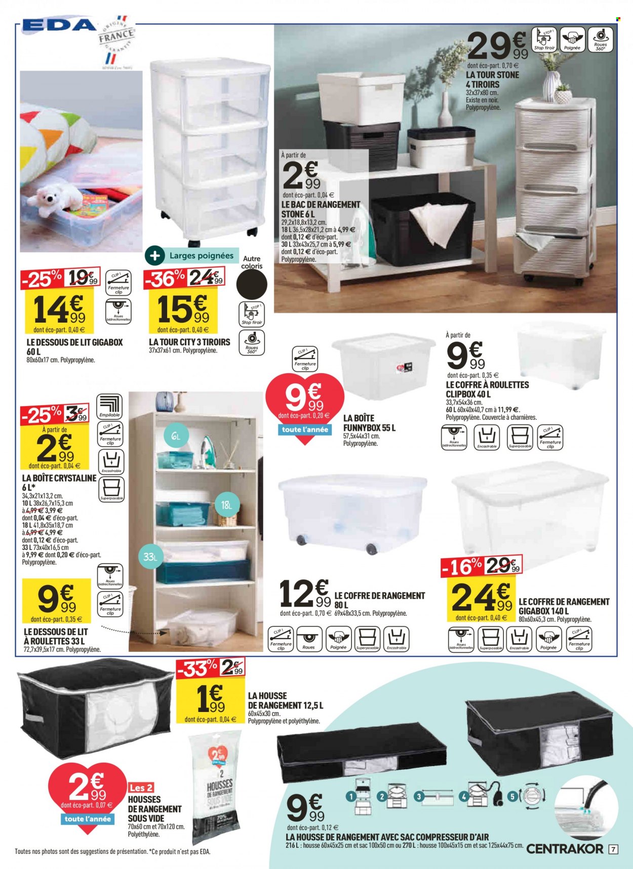 Catalogue Centrakor - 02/01/2024 - 14/01/2024. Page 7