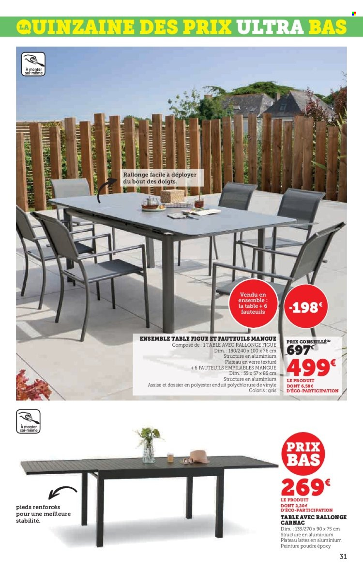 Catalogue HYPER U - 05/03/2024 - 17/03/2024. Page 31