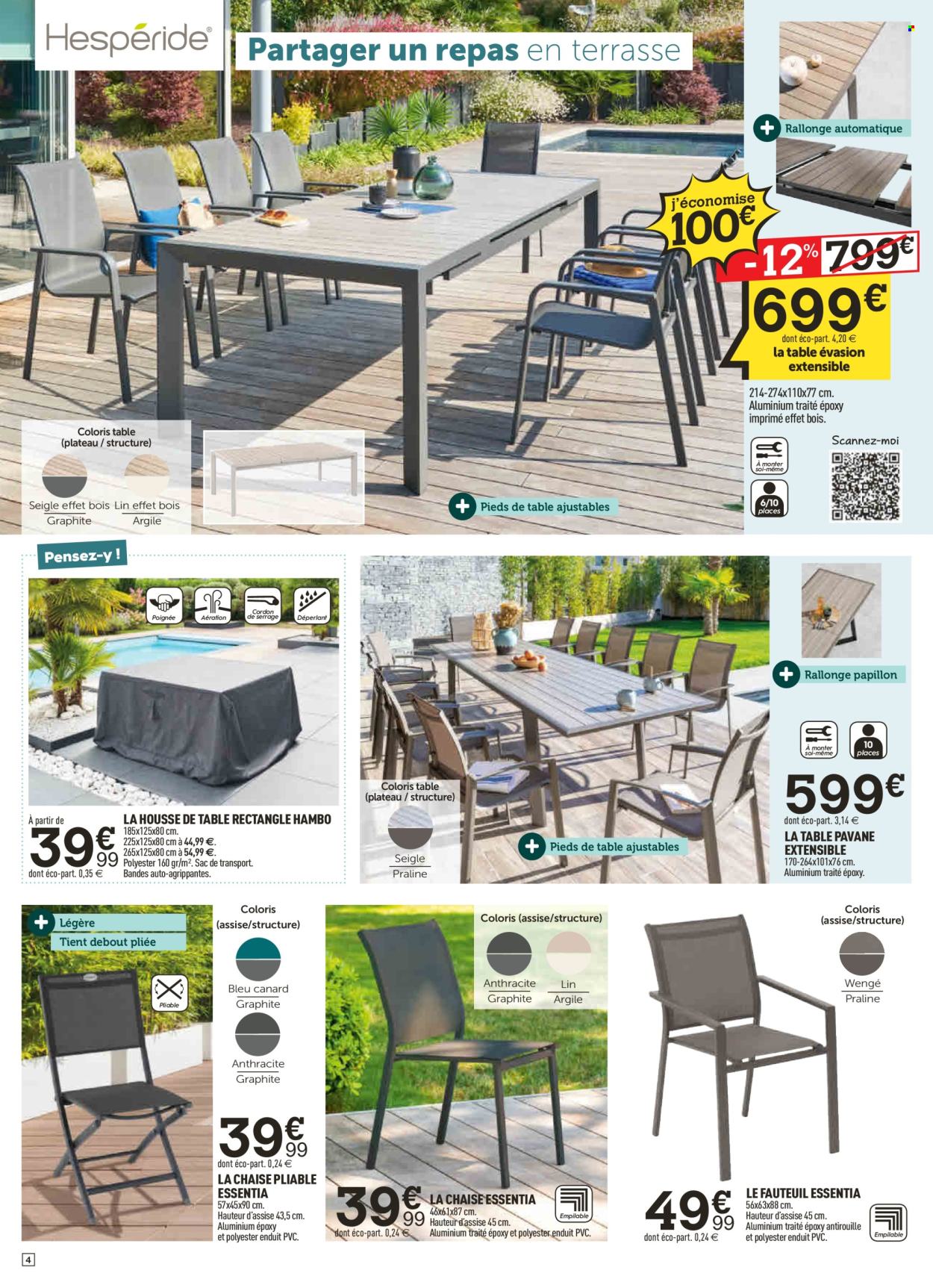 Catalogue Centrakor - 25/03/2024 - 07/04/2024. Page 4