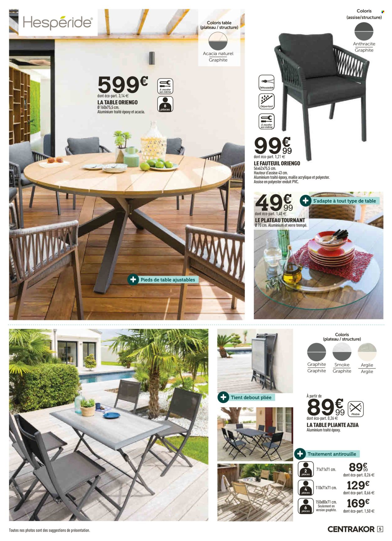 Catalogue Centrakor - 25/03/2024 - 07/04/2024. Page 5