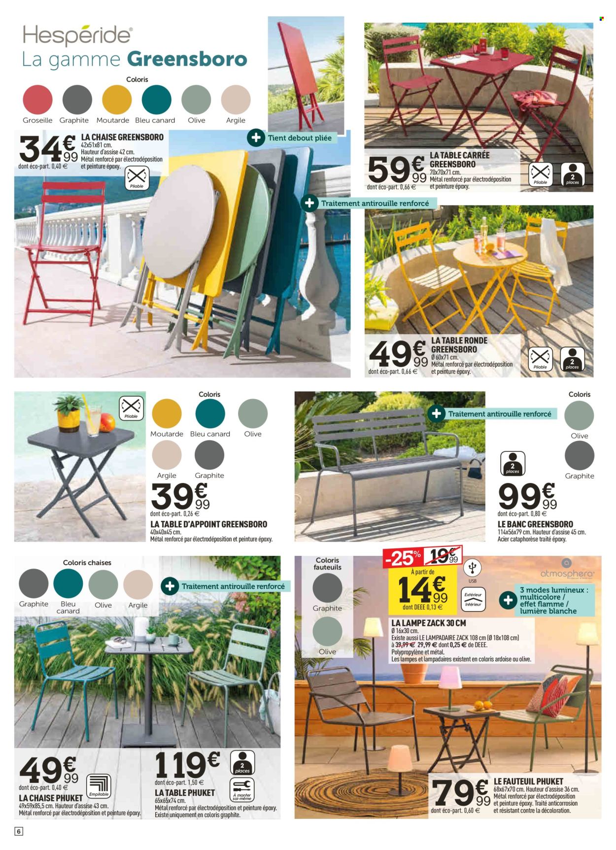 Catalogue Centrakor - 25/03/2024 - 07/04/2024. Page 6