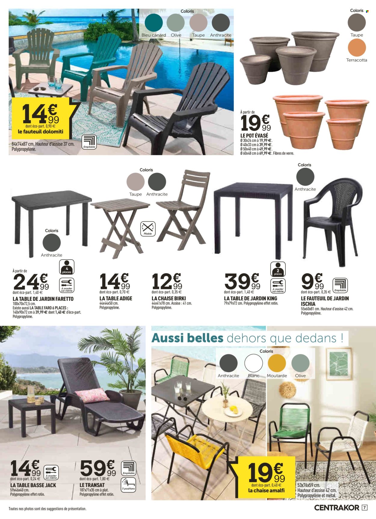 Catalogue Centrakor - 25/03/2024 - 07/04/2024. Page 7