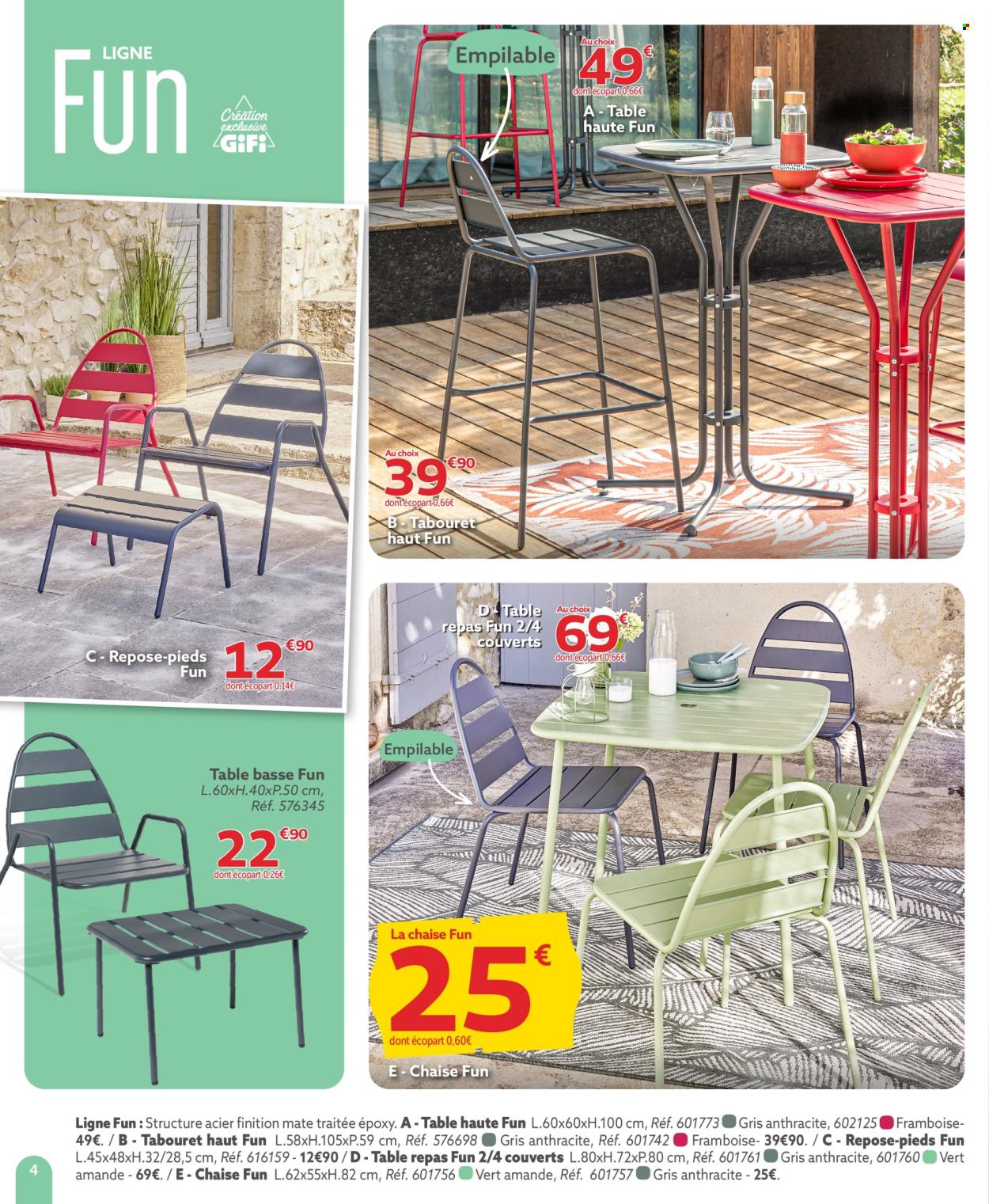 Catalogue GiFi - 26/03/2024 - 15/04/2024. Page 4