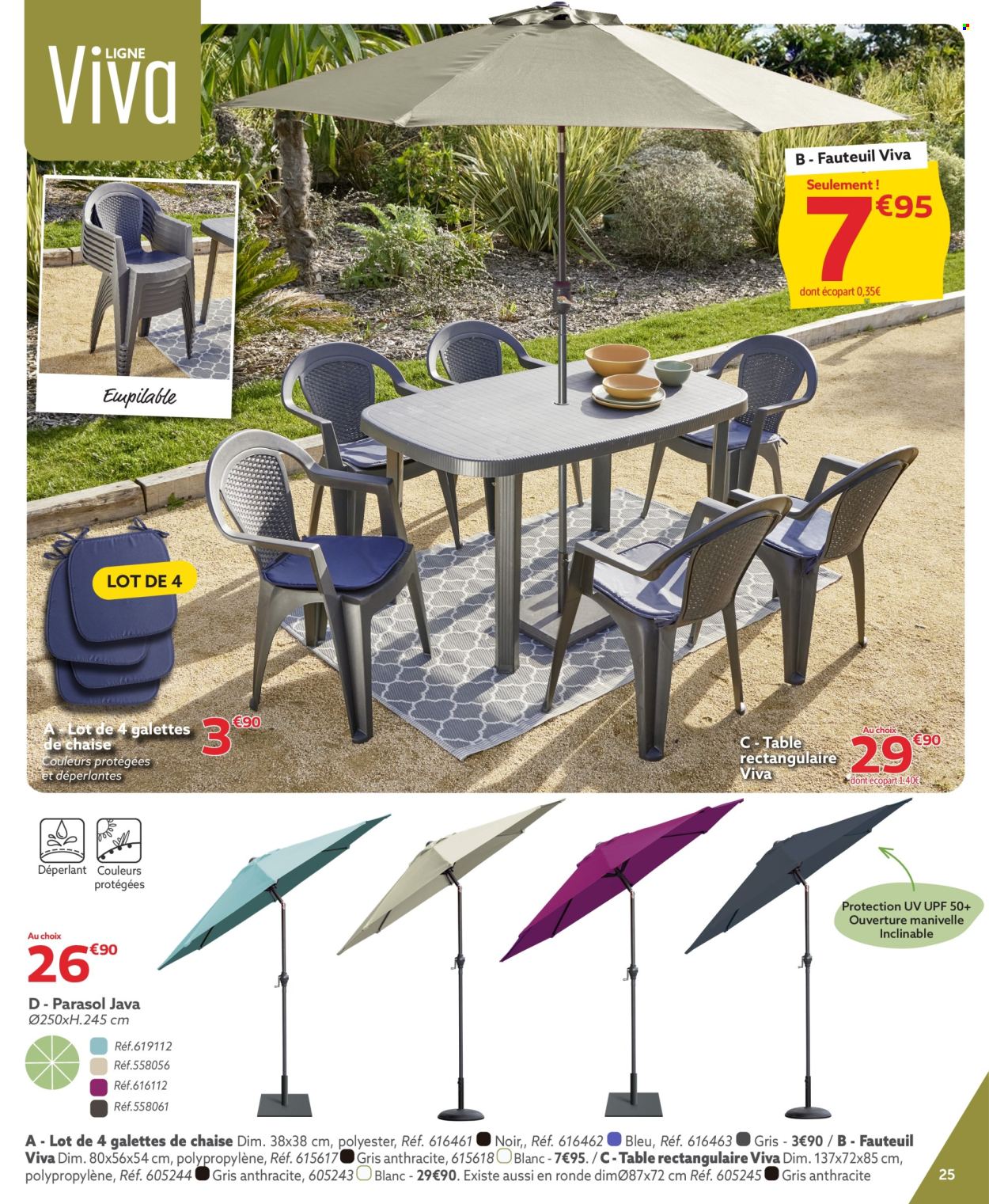 Catalogue GiFi - 26/03/2024 - 15/04/2024. Page 25