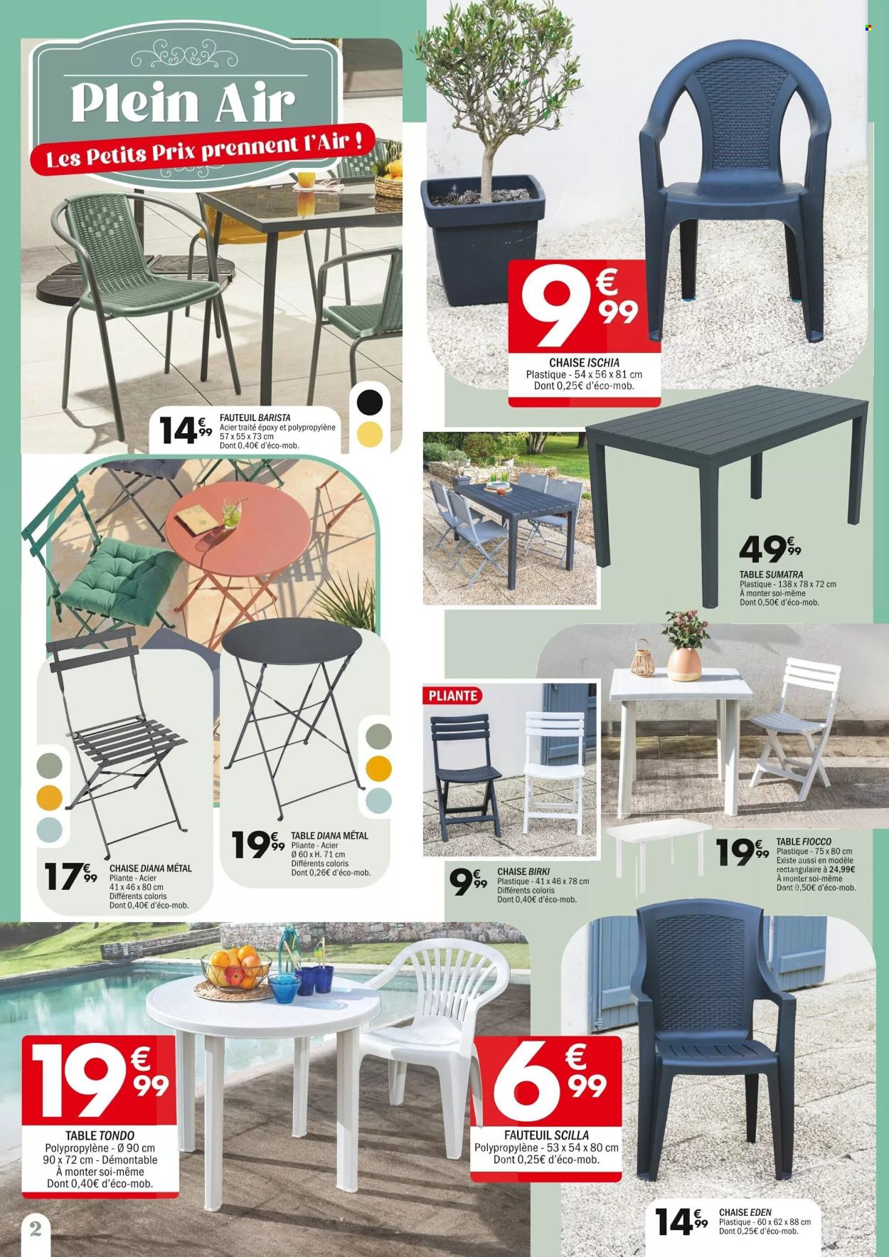 Catalogue La Foir'Fouille - 01/04/2024 - 14/04/2024. Page 2