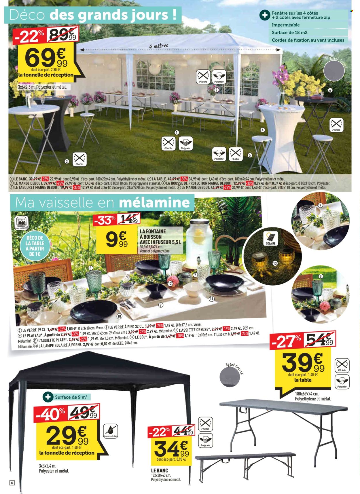 Catalogue Centrakor - 29/04/2024 - 12/05/2024. Page 6