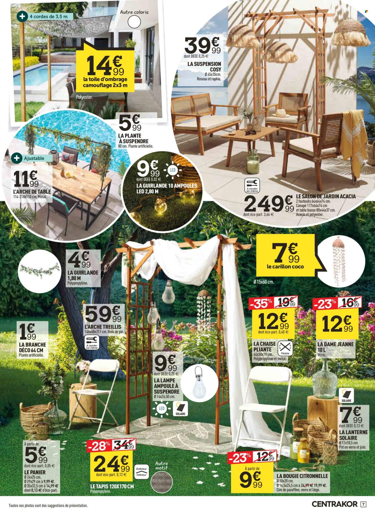 Catalogue Centrakor - 29/04/2024 - 12/05/2024. Page 7
