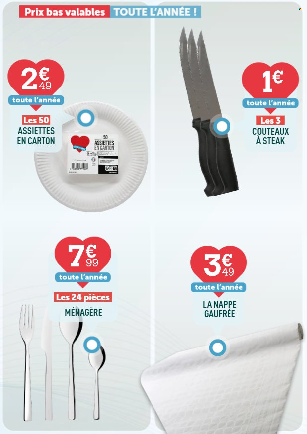 Catalogue Centrakor. Page 12