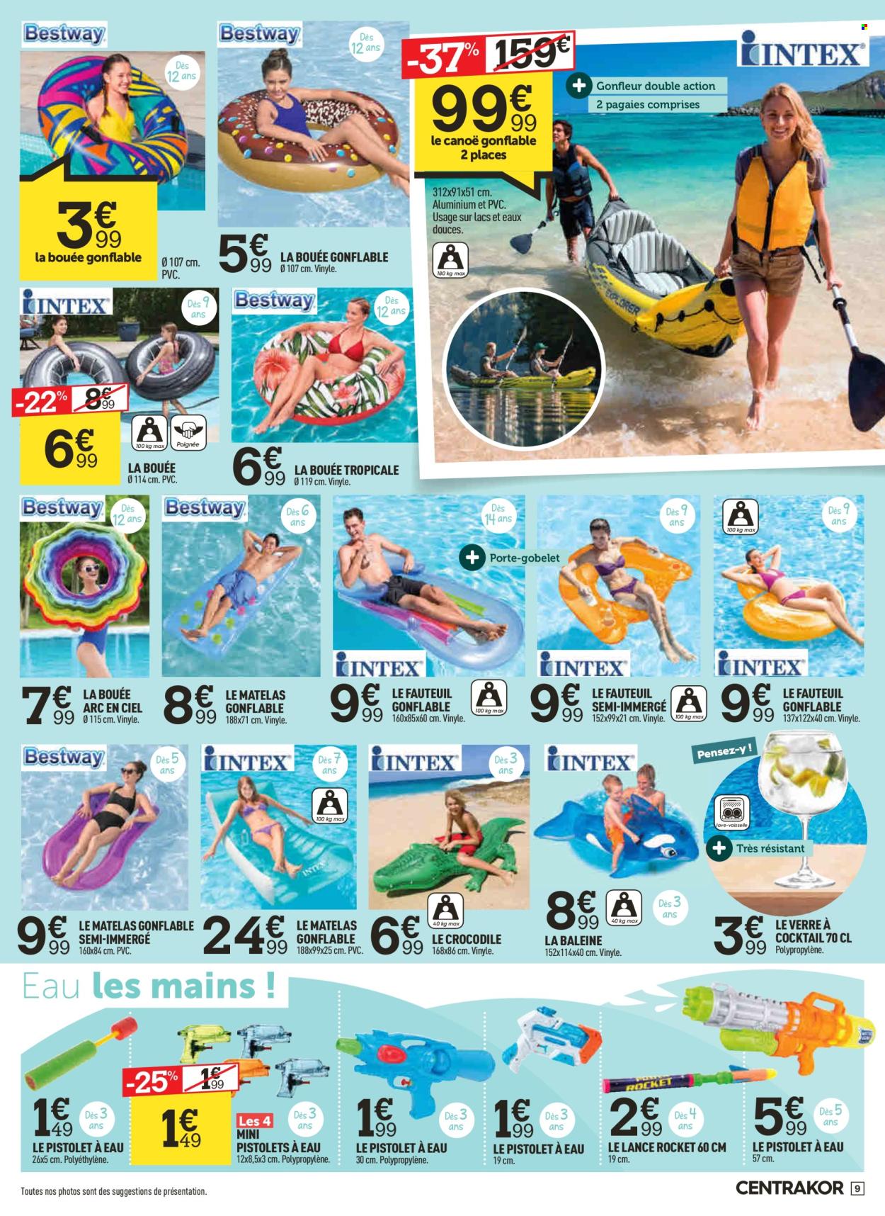 Catalogue Centrakor - 03/06/2024 - 16/06/2024. Page 9