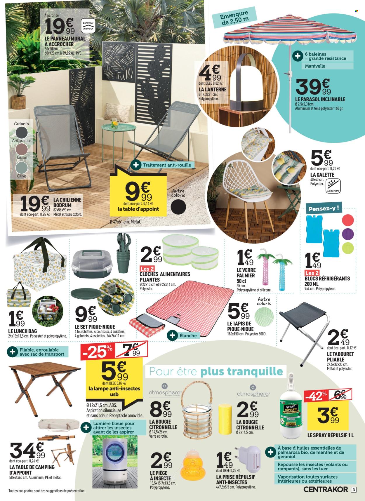 Catalogue Centrakor - 17/06/2024 - 30/06/2024. Page 3