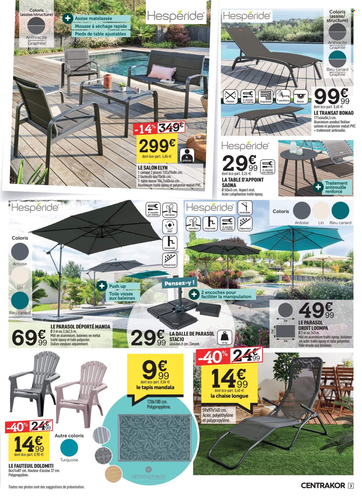 Catalogue Centrakor - 01/07/2024 - 14/07/2024. Page 3
