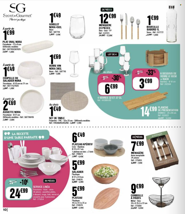 Catalogue La Foir'Fouille. Page 10