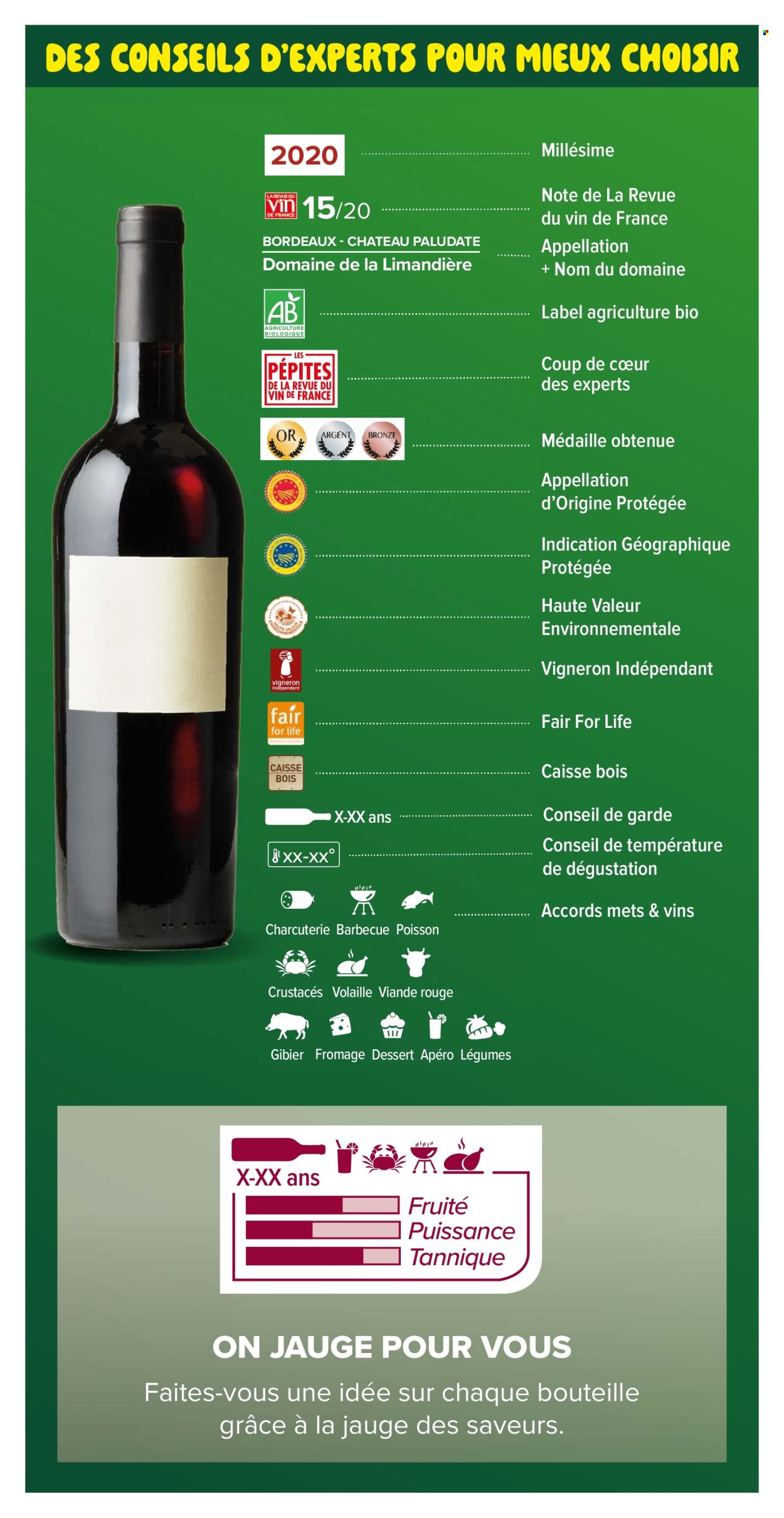 Catalogue Carrefour Contact - 24/09/2024 - 06/10/2024. Page 5