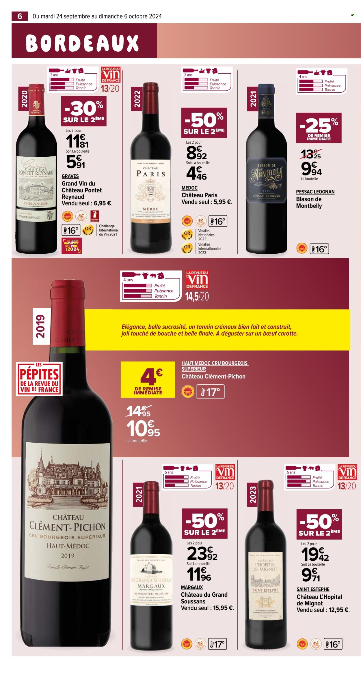 Catalogue Carrefour Contact - 24/09/2024 - 06/10/2024. Page 8