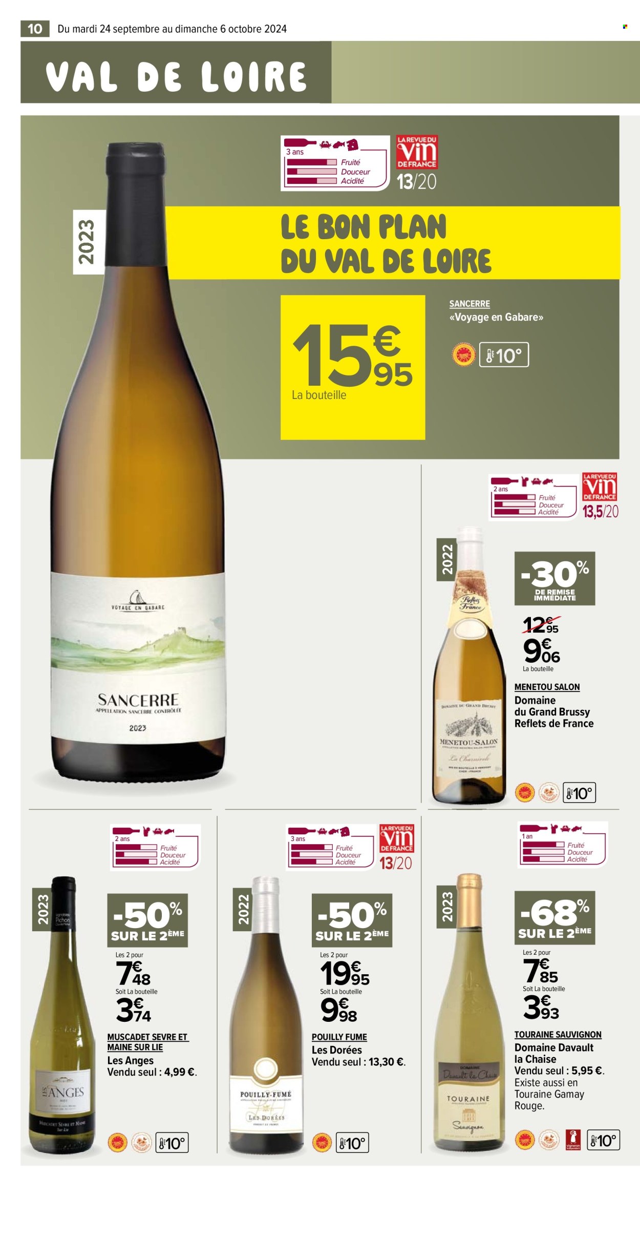 Catalogue Carrefour Contact - 24/09/2024 - 06/10/2024. Page 12