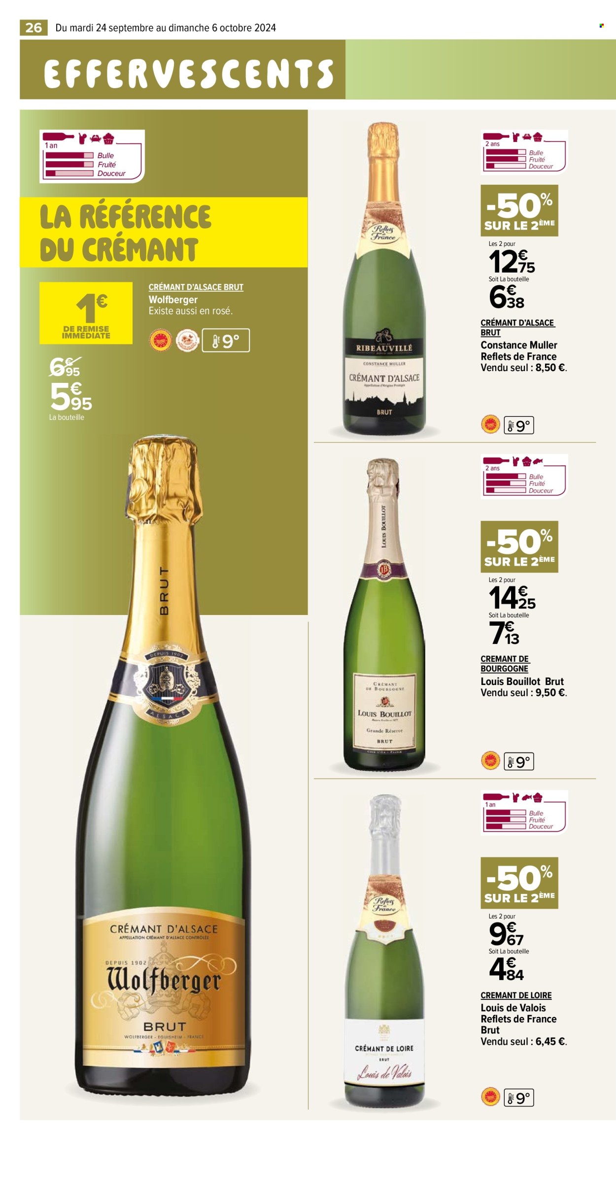 Catalogue Carrefour Contact - 24/09/2024 - 06/10/2024. Page 28