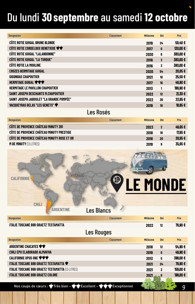 Catalogue E.Leclerc - 30/09/2024 - 12/10/2024. Page 9