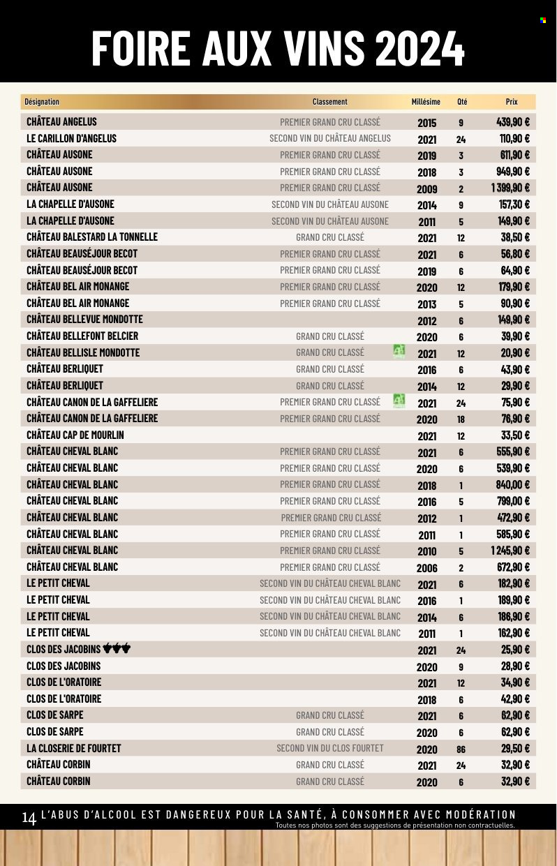 Catalogue E.Leclerc - 30/09/2024 - 12/10/2024. Page 14