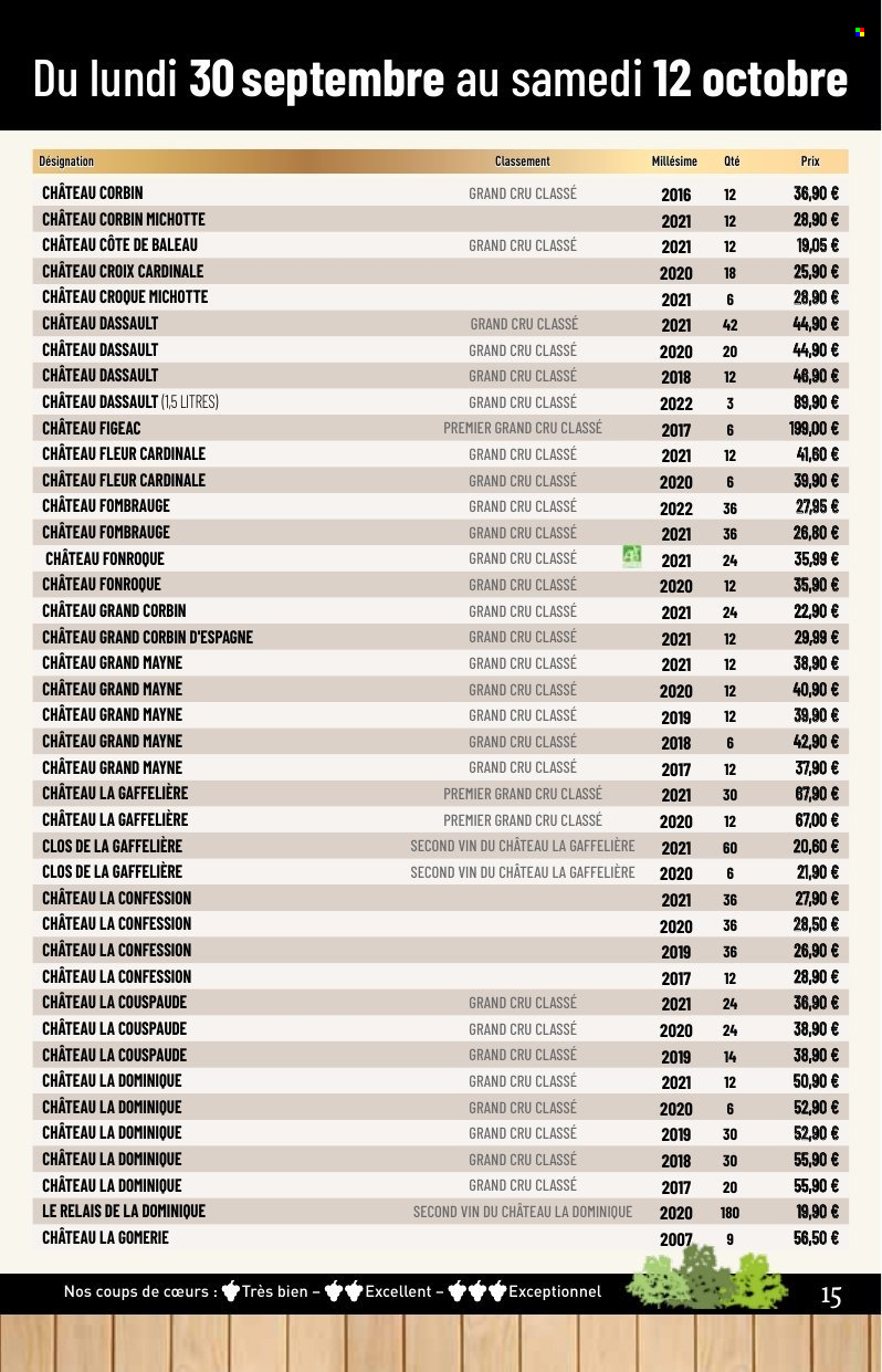 Catalogue E.Leclerc - 30/09/2024 - 12/10/2024. Page 15