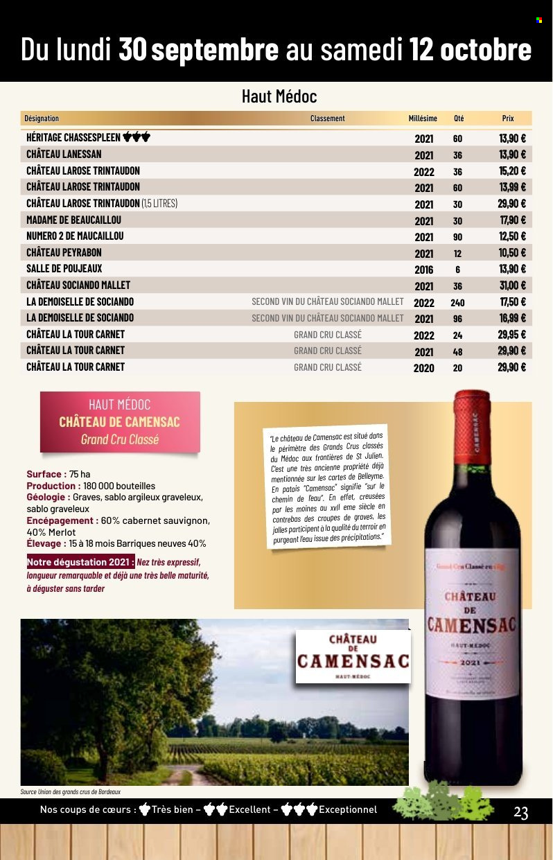 Catalogue E.Leclerc - 30/09/2024 - 12/10/2024. Page 23