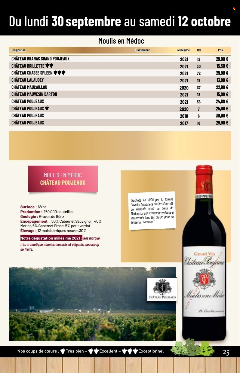 Catalogue E.Leclerc - 30/09/2024 - 12/10/2024. Page 25