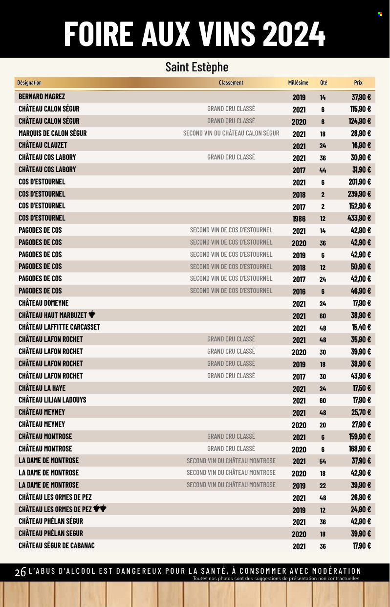 Catalogue E.Leclerc - 30/09/2024 - 12/10/2024. Page 26