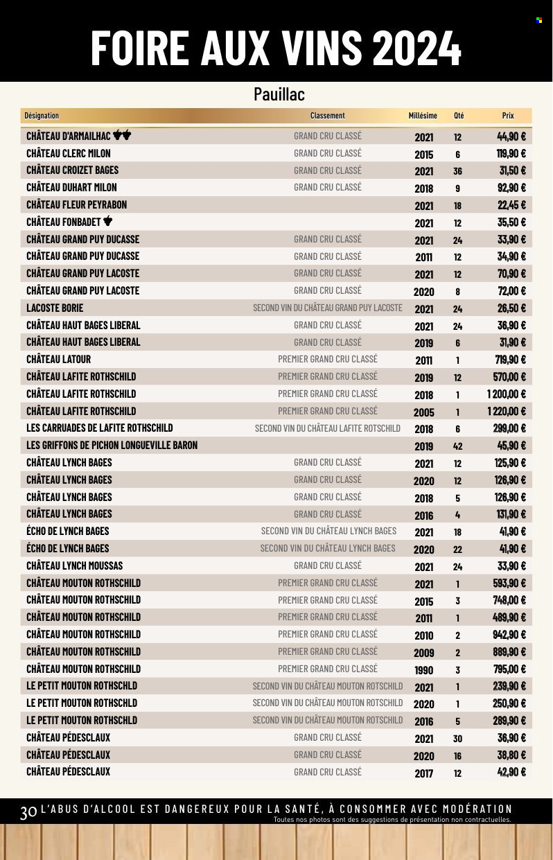 Catalogue E.Leclerc - 30/09/2024 - 12/10/2024. Page 30