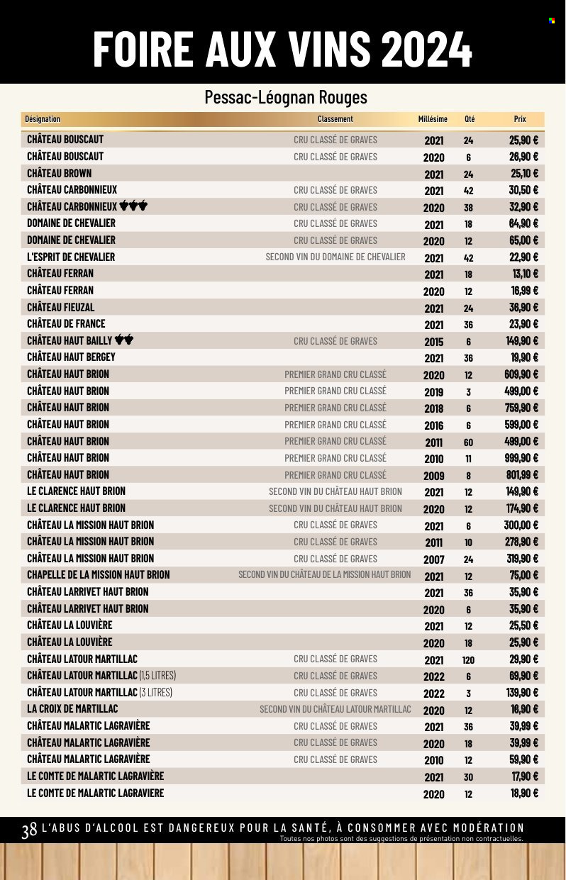 Catalogue E.Leclerc - 30/09/2024 - 12/10/2024. Page 38